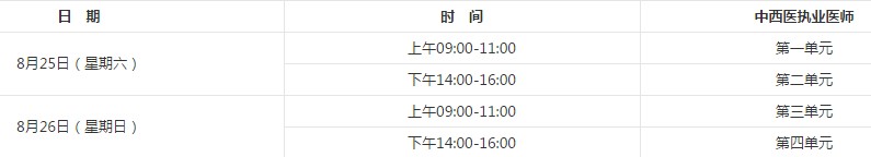 2018年中西醫(yī)執(zhí)業(yè)醫(yī)師考試時間具體是哪天？