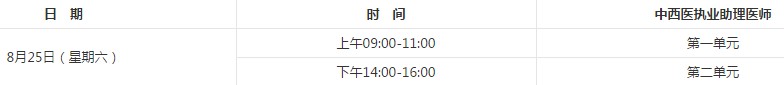 2018年中西醫(yī)助理醫(yī)師考試時(shí)間具體是哪天？