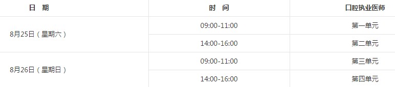2018年口腔執(zhí)業(yè)醫(yī)師在哪天考試？