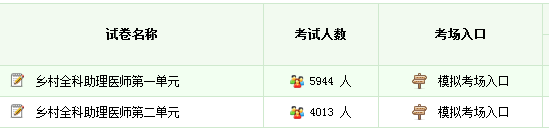 2018年鄉(xiāng)村全科執(zhí)業(yè)助理醫(yī)師筆試考試免費模擬試題練習(xí)