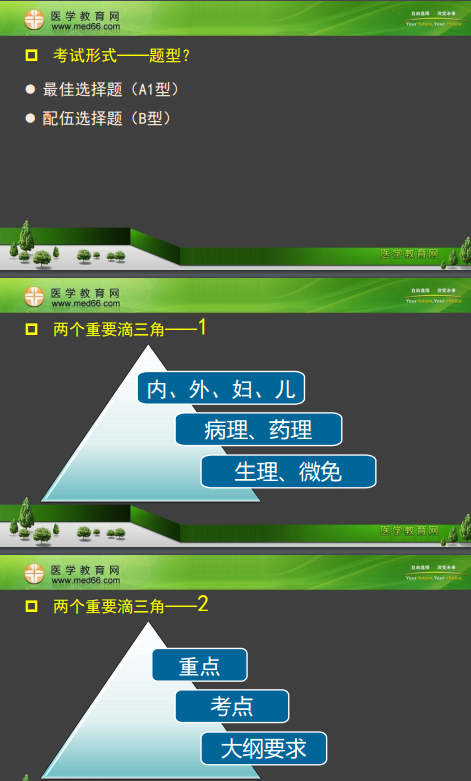 專業(yè)師資景晴為你講解臨床執(zhí)業(yè)醫(yī)師考試病理、藥理、生理**攻略！