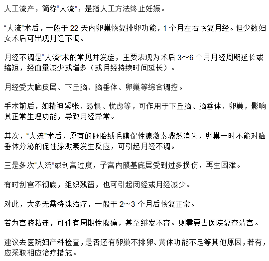 月經不調