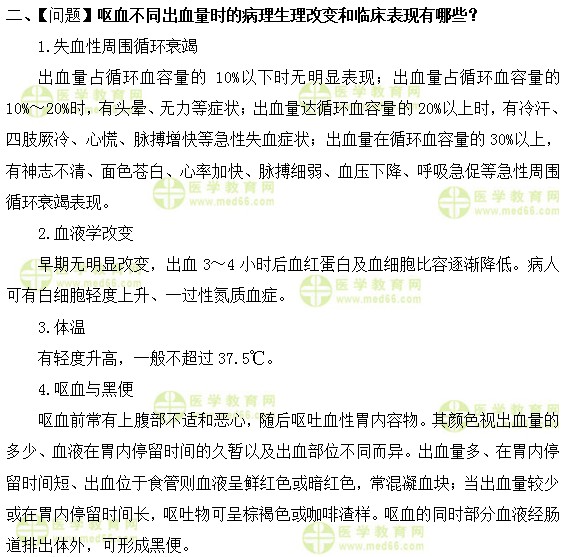 內科主治醫(yī)師考試：《答疑周刊》2019年第10期