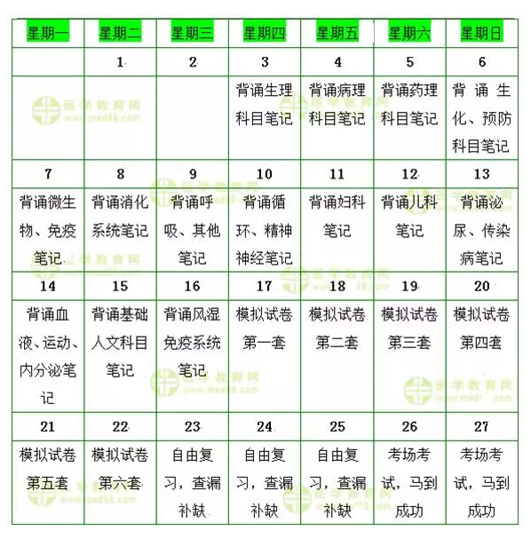 【臨床助理醫(yī)師沖刺經(jīng)驗】最后20天復習計劃，幫你考前搶分！