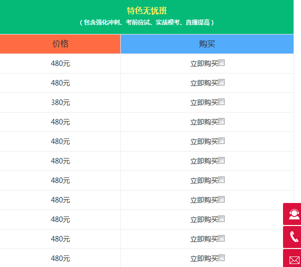 2019年執(zhí)業(yè)助理醫(yī)師實(shí)踐技能操作視頻課程哪里有？