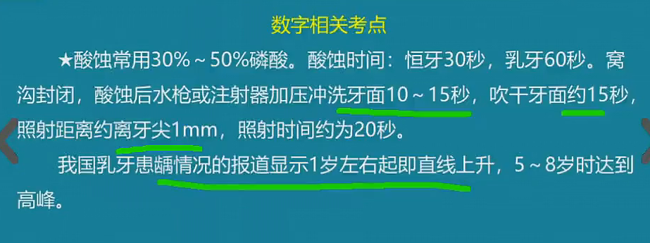 雪松精講口腔執(zhí)業(yè)助理醫(yī)師高頻考點匯總