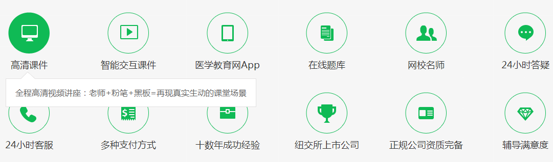 備戰(zhàn)2019年醫(yī)師實(shí)踐技能考試，你需要這些幫你助力！