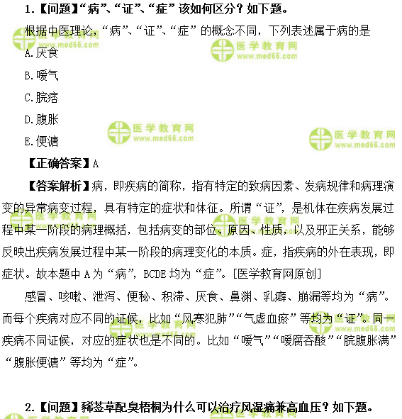 醫(yī)學教育網初級中藥士：《答疑周刊》2019年第14期