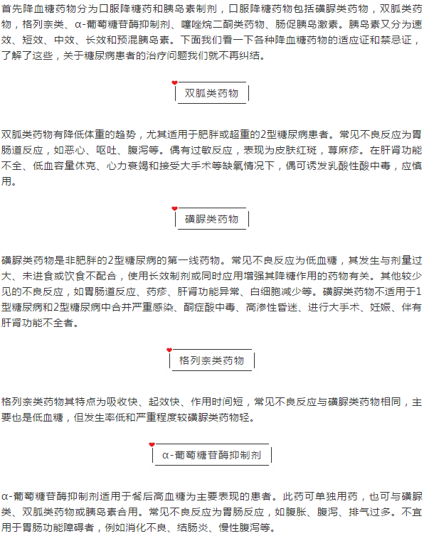 干貨來啦！各種降血糖藥物的適應(yīng)證和禁忌證總結(jié)
