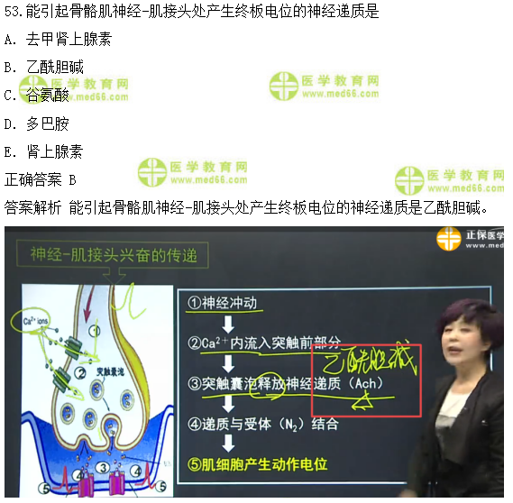 醫(yī)學(xué)教育網(wǎng)課程vs2018年臨床執(zhí)業(yè)醫(yī)師模擬試題第三單元對比（4）