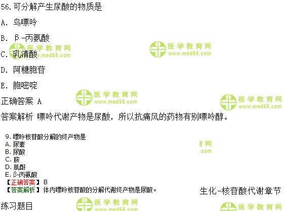醫(yī)學(xué)教育網(wǎng)課程vs2018年臨床執(zhí)業(yè)醫(yī)師模擬試題第三單元對比（4）