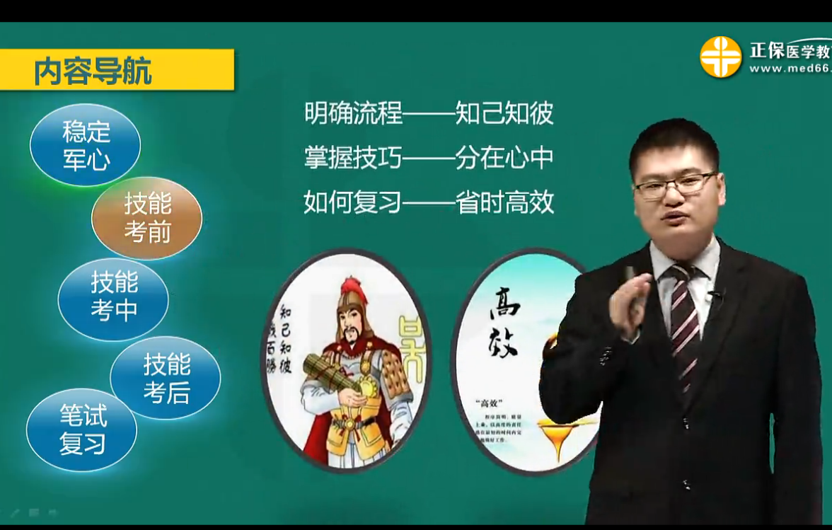陜西2019年鄉(xiāng)村全科助理醫(yī)師技能考試培訓班