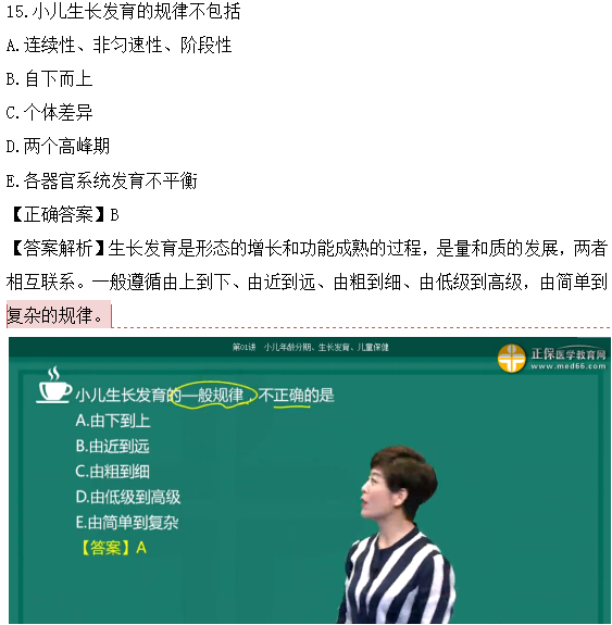 醫(yī)學(xué)教育網(wǎng)課程vs2018年臨床執(zhí)業(yè)醫(yī)師試題圖文對比第四單元（2）