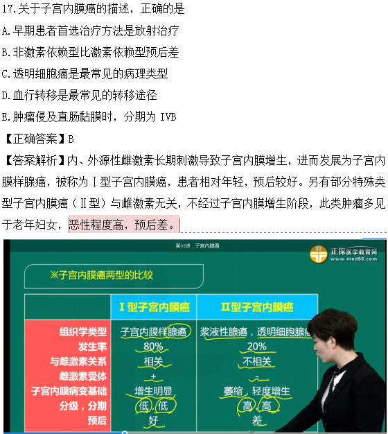 醫(yī)學(xué)教育網(wǎng)課程vs2018年臨床執(zhí)業(yè)醫(yī)師試題圖文對比第四單元（2）