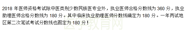 2018年臨床執(zhí)業(yè)助理醫(yī)師“一年兩試”二試分?jǐn)?shù)線是多少？