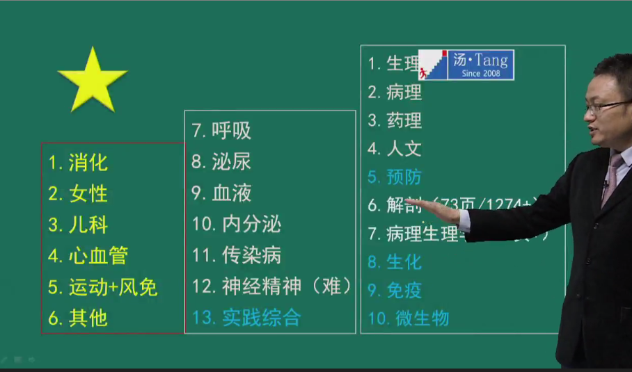 大綱巨變？別擔(dān)心，湯神已為你制定好復(fù)習(xí)計(jì)劃