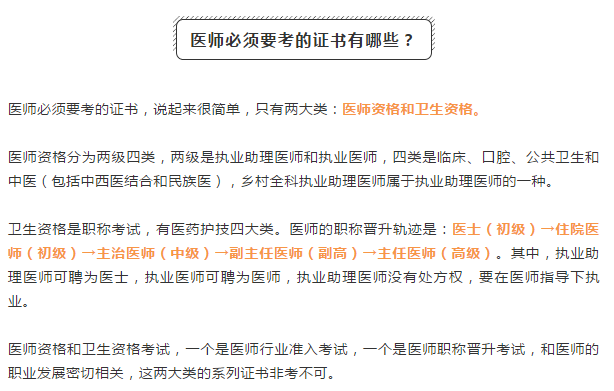 考過醫(yī)師資格證后需要干什么？要想發(fā)展好，還有這些證必須考！