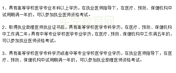 株洲市2019年國家醫(yī)師資格考試報(bào)考條件