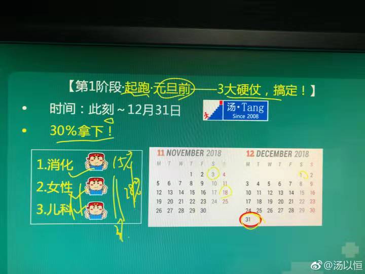 湯神為你解析2019年臨床執(zhí)業(yè)醫(yī)師大綱修定、教材變動(dòng)下的命題趨勢(shì)