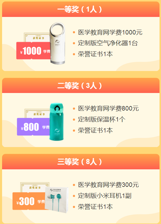 你投稿，我給錢！分享你的醫(yī)師資格考試心得 說說你的備考故事……