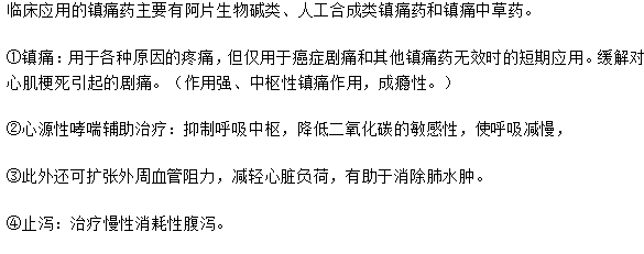臨床應(yīng)用的鎮(zhèn)痛藥