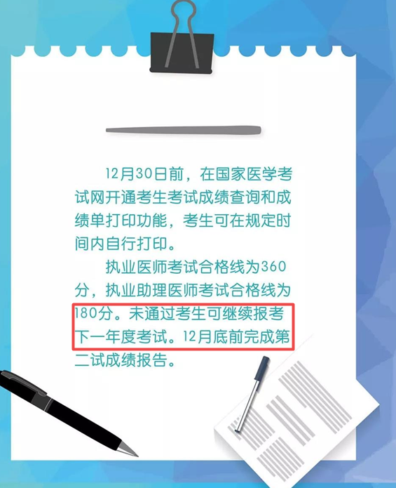 【報名時間】2019年中醫(yī)執(zhí)業(yè)醫(yī)師考試報名時間或?qū)⑻崆埃? width=