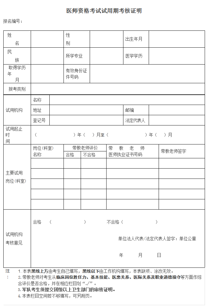 2019年臨床助理醫(yī)師考試報名材料準(zhǔn)備好了嗎？清單已為你列好！