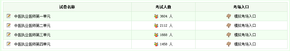 2018年中醫(yī)執(zhí)業(yè)醫(yī)師模擬考試的考試時間是什么時候？