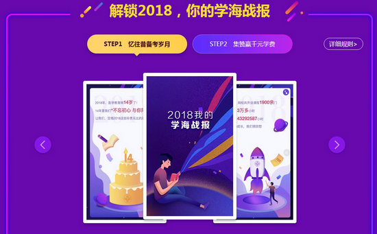 執(zhí)業(yè)藥師 分享自己的學(xué)海戰(zhàn)報 贏取800元學(xué)費(fèi)大獎！