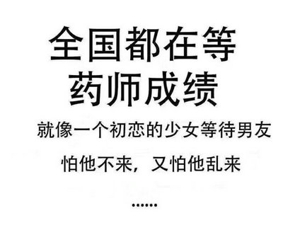 2018執(zhí)業(yè)藥師成績查詢時間有獎競猜！