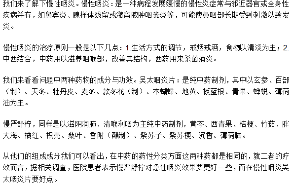 慢性咽炎吃哪個(gè)咽炎片好