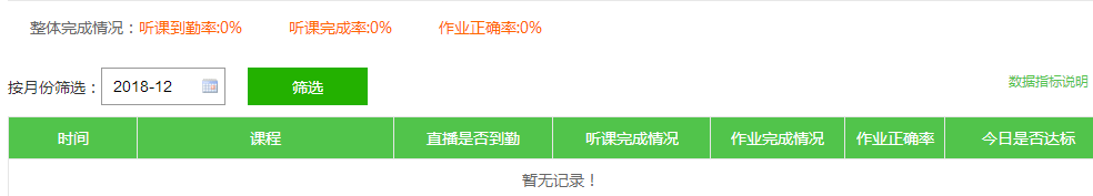 http://www.348239.com/linchuangyishi/dayi/