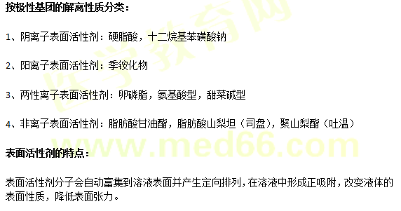 醫(yī)學教育網(wǎng)
