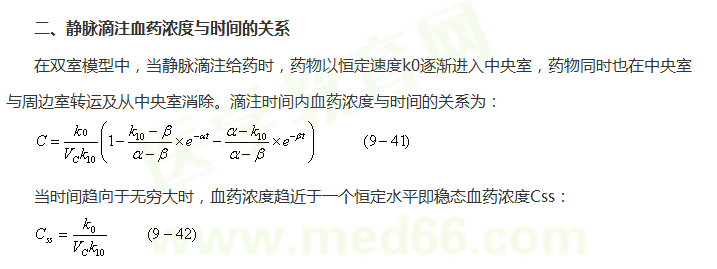 醫(yī)學教育網(wǎng)整理