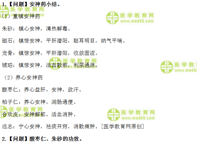 醫(yī)學(xué)教育網(wǎng)初級中藥士：《答疑周刊》2019年第31期