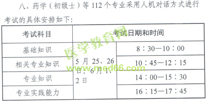 必看！2019年藥學職稱考試時間將有大變化