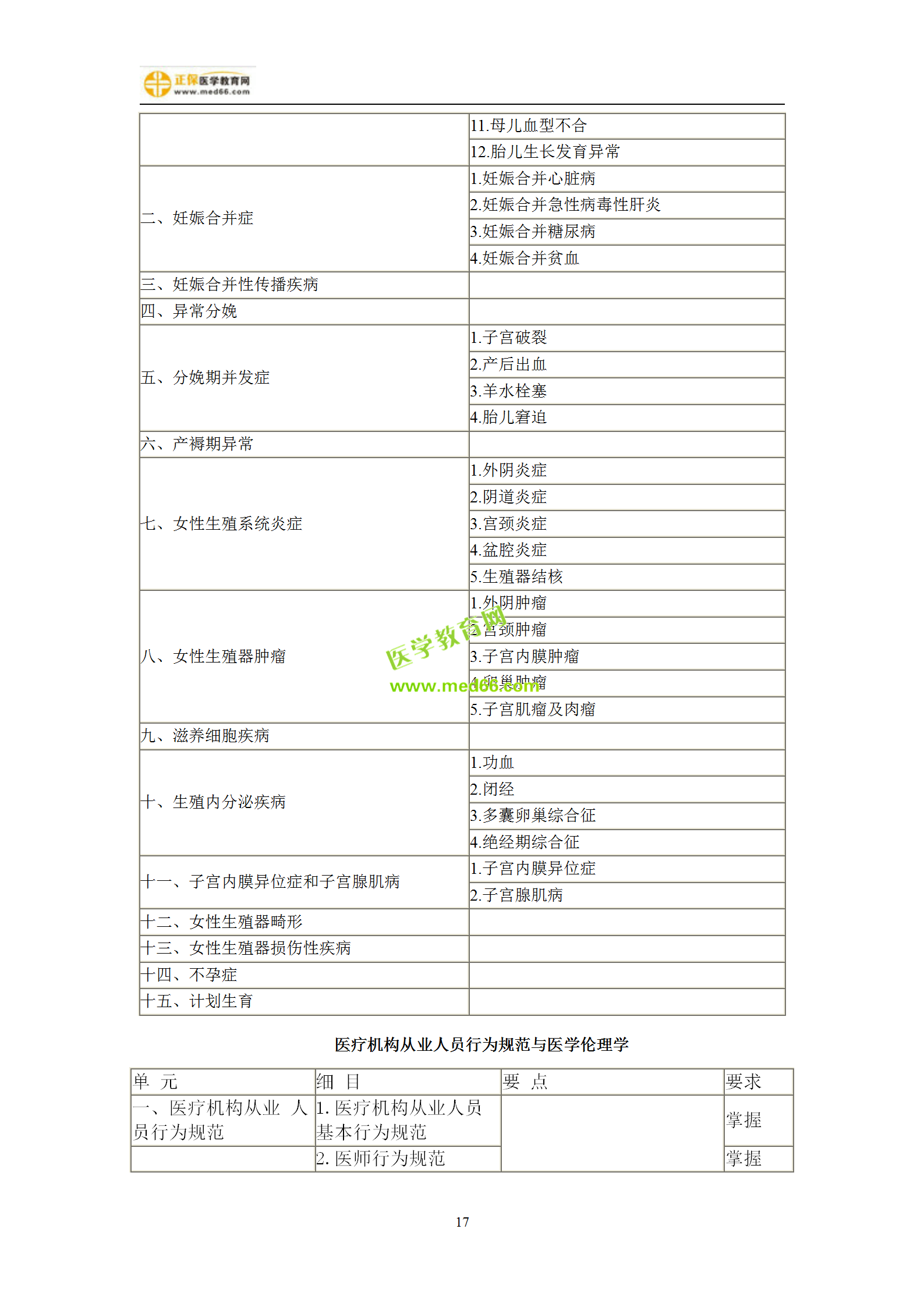 2019年婦產(chǎn)科主治考試備考指南，一文看懂！