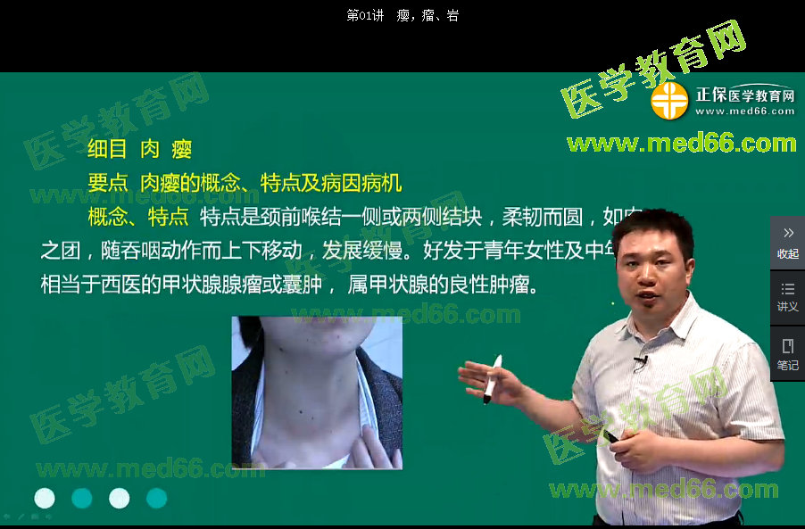 【閆敬之】執(zhí)業(yè)中醫(yī)師中醫(yī)外科學考點精講班——癭，瘤、巖