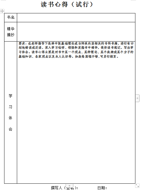上海市2019年中醫(yī)醫(yī)術(shù)確有專(zhuān)長(zhǎng)醫(yī)師資格讀書(shū)心得模板