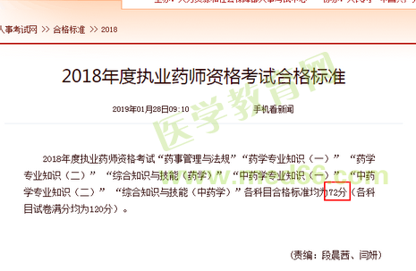 中國人事考試網(wǎng)公布：2018年執(zhí)業(yè)藥師分?jǐn)?shù)線72分