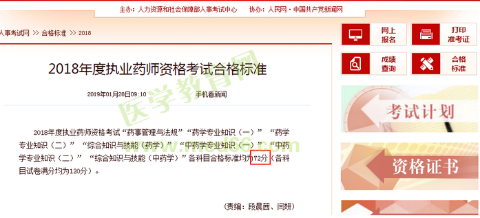 2018年執(zhí)業(yè)藥師分數線已公布！72分合格！