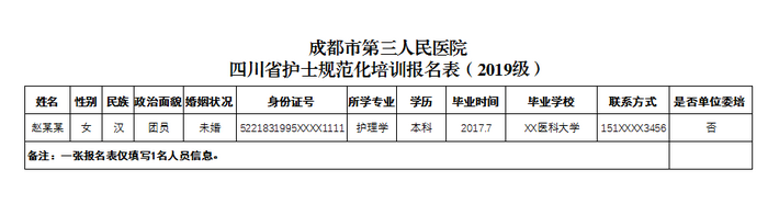 2019年成都市第三人民醫(yī)院護(hù)士規(guī)范化培訓(xùn)基地招生通知