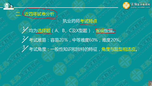 程牧老師：2019執(zhí)業(yè)西藥師考試難度趨勢(shì)及備考技巧！