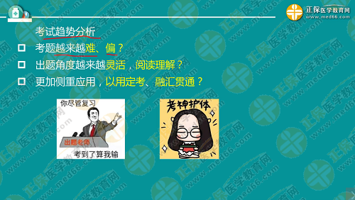 程牧老師：2019執(zhí)業(yè)西藥師考試難度趨勢(shì)及備考技巧！