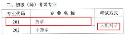 2019年初級藥師考試人機對話