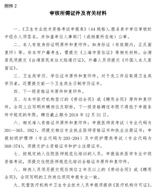上?？键c2019年衛(wèi)生資格考試現(xiàn)場確認(rèn)資料