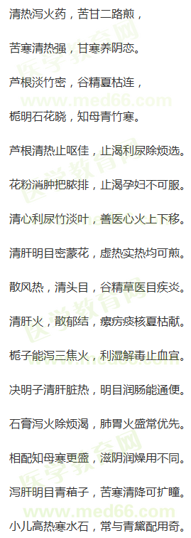 醫(yī)學教育網整理