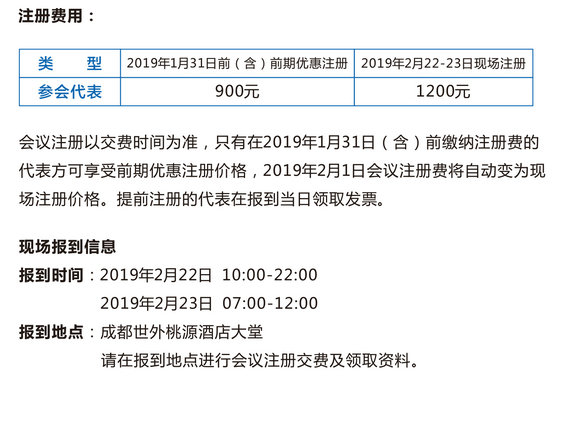 第四屆全國骨科康復學術交流大會注冊費用