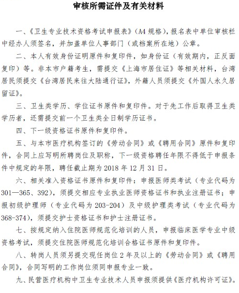 2019上海市初級(jí)藥士現(xiàn)場審核所需材料有哪些