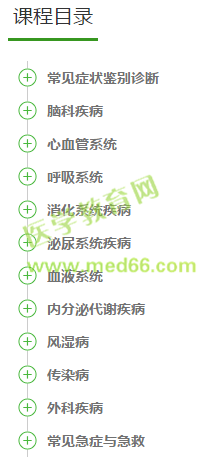2019年全科主治醫(yī)師考試怎么復(fù)習(xí)備考？看這篇文章就夠了